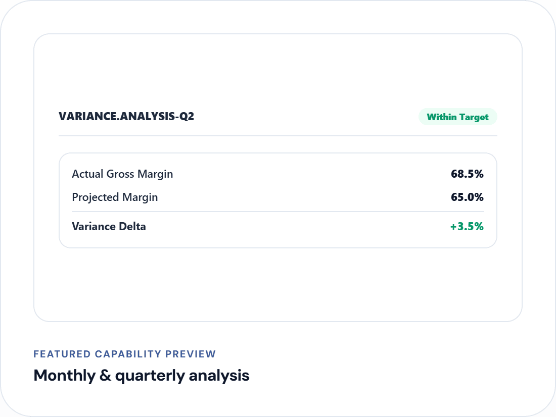 Monthly & quarterly analysis