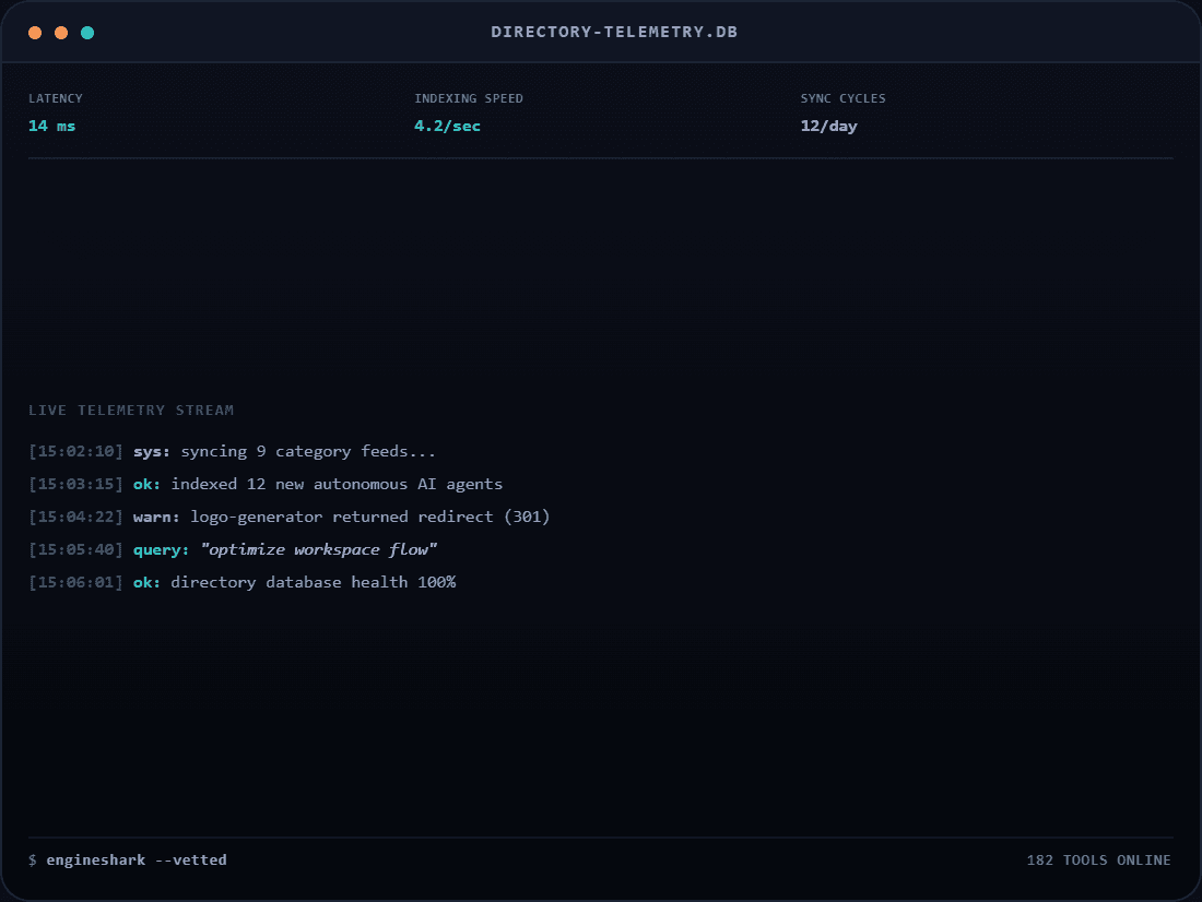 Live Telemetry Stream